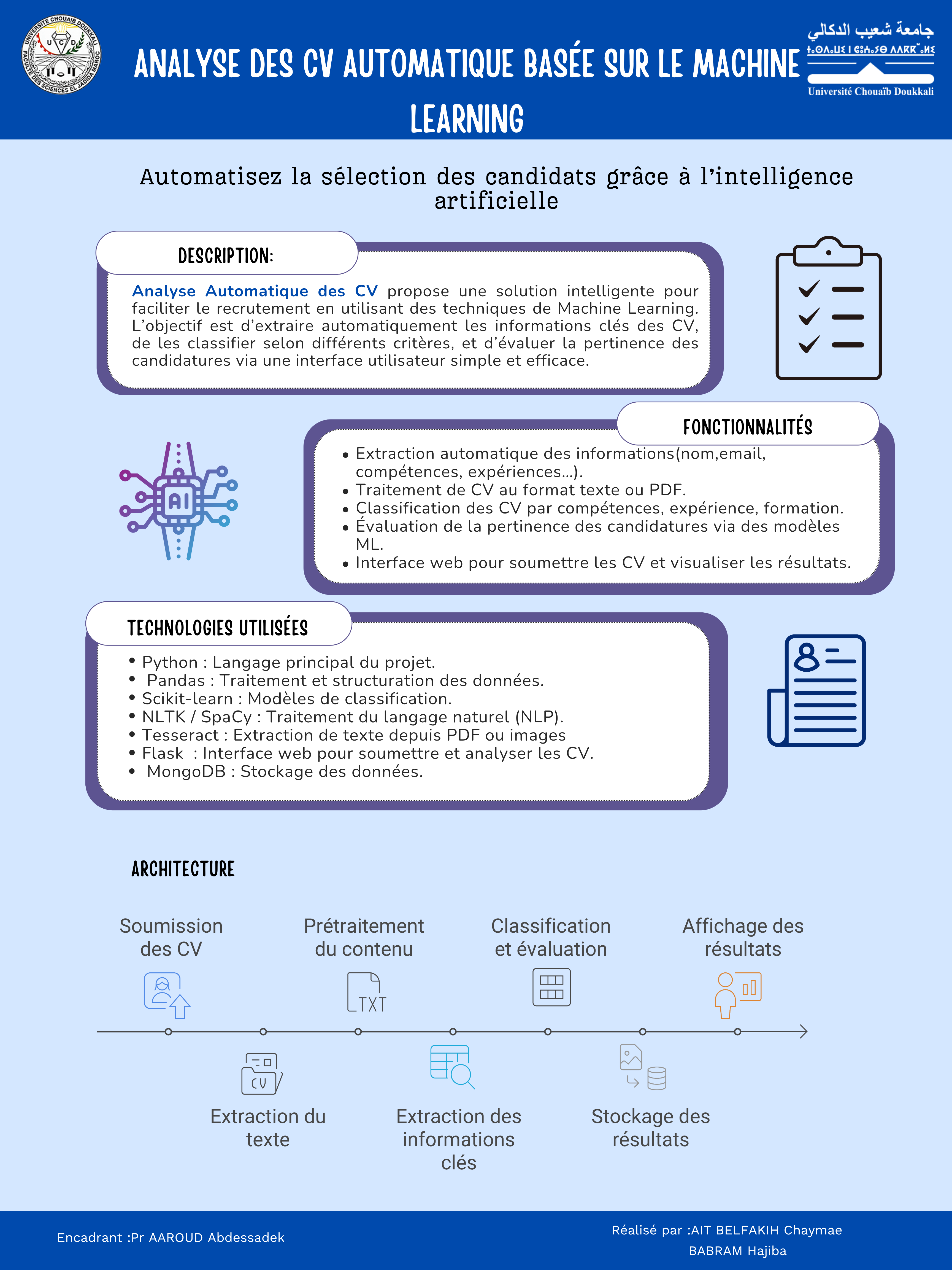 AI applied to recruitment through CV analysis