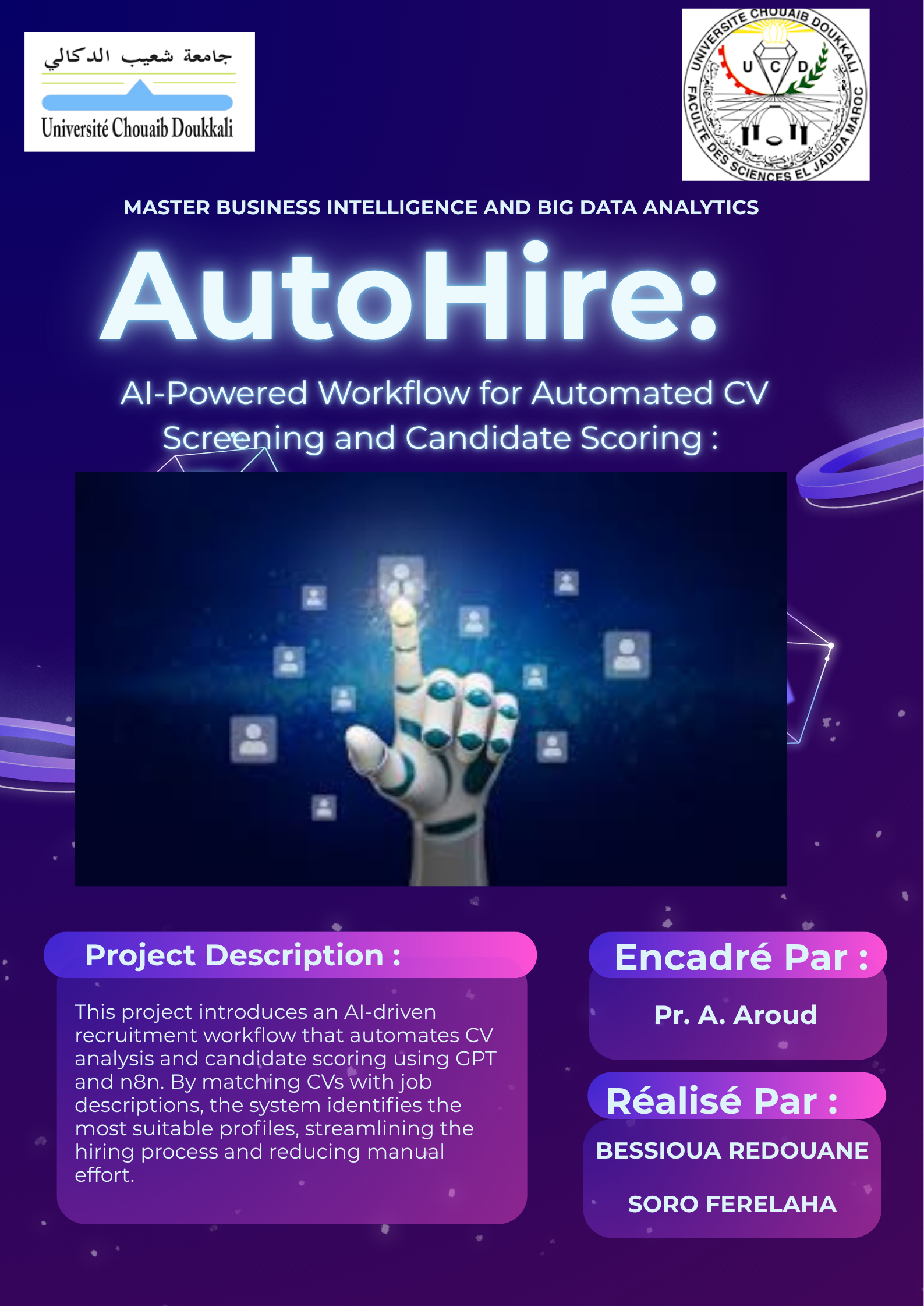 AI-Powered Workflow for Automated CV Screening and Candidate Scoring