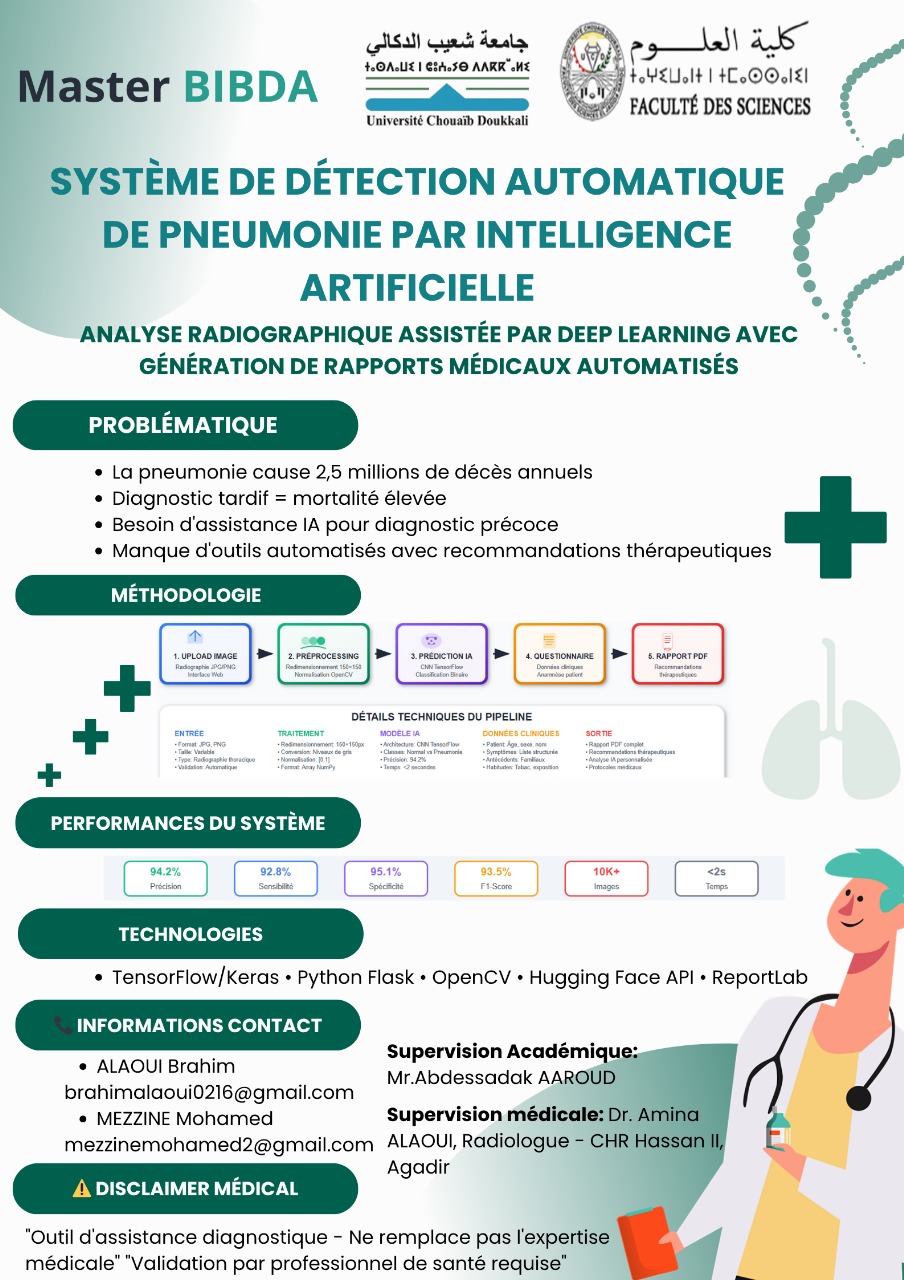 AI-Powered Pneumonia Detection: A Deep Learning Approach Combining Convolutional Neural Networks, and Automated Reporting for Accurate Chest X-Ray Analysis